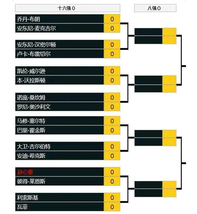 门将：刘殿座后卫：李磊、吴少聪、蒋光太、徐浩峰中场：韦世豪、吴曦、王上源、刘彬彬前锋：谭龙、武磊中国香港对阵国足首发：安永佳领衔 艾里奥队长中国香港队公布了今晚21:30对阵国足的比赛名单，安永佳、茹子楠均首发登场。